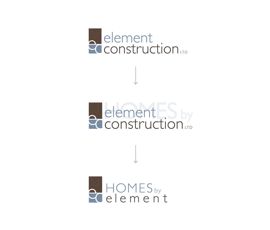 Homes by Element Logo History
